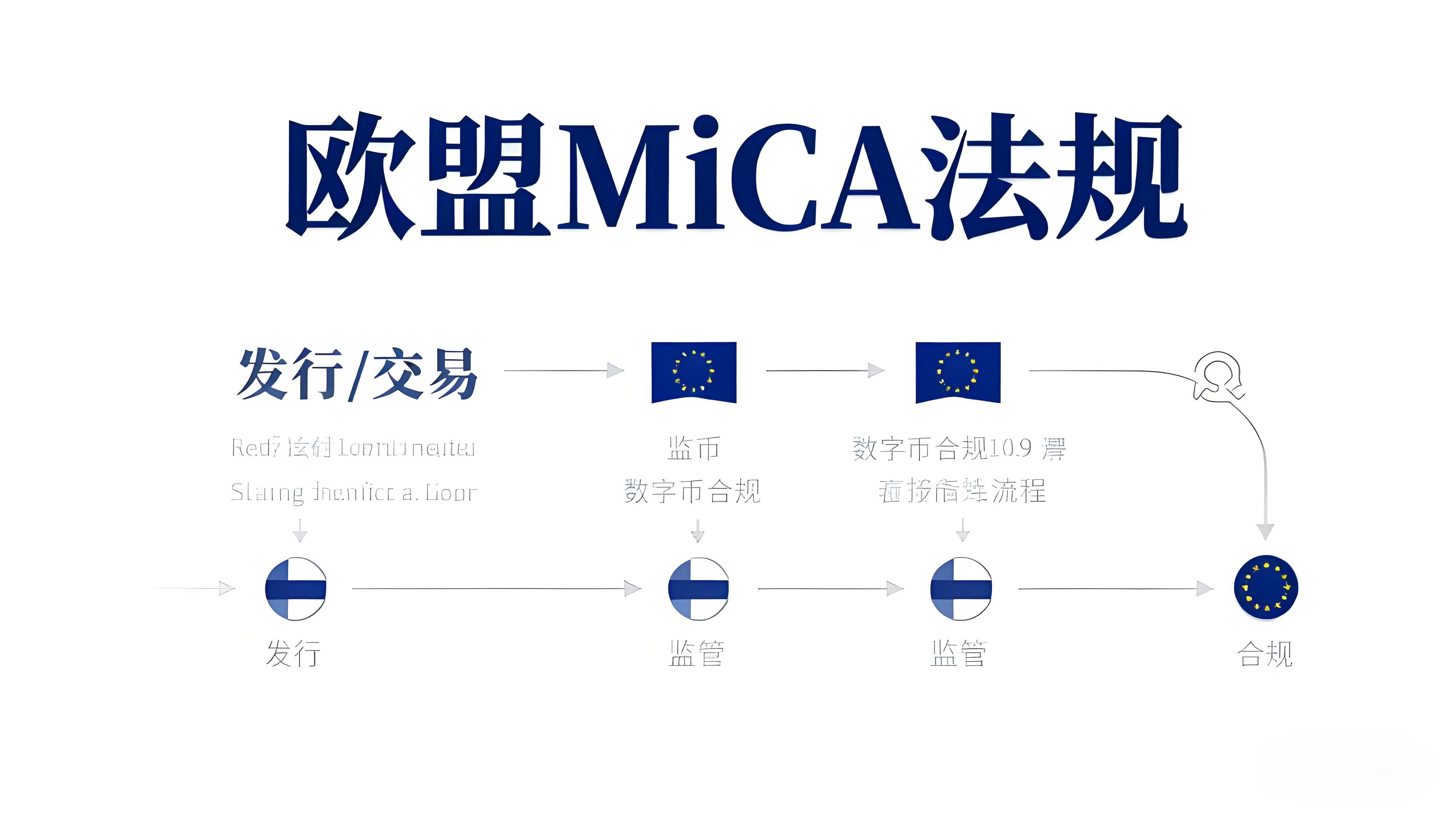 比特币合约挖矿有何风险与收益？