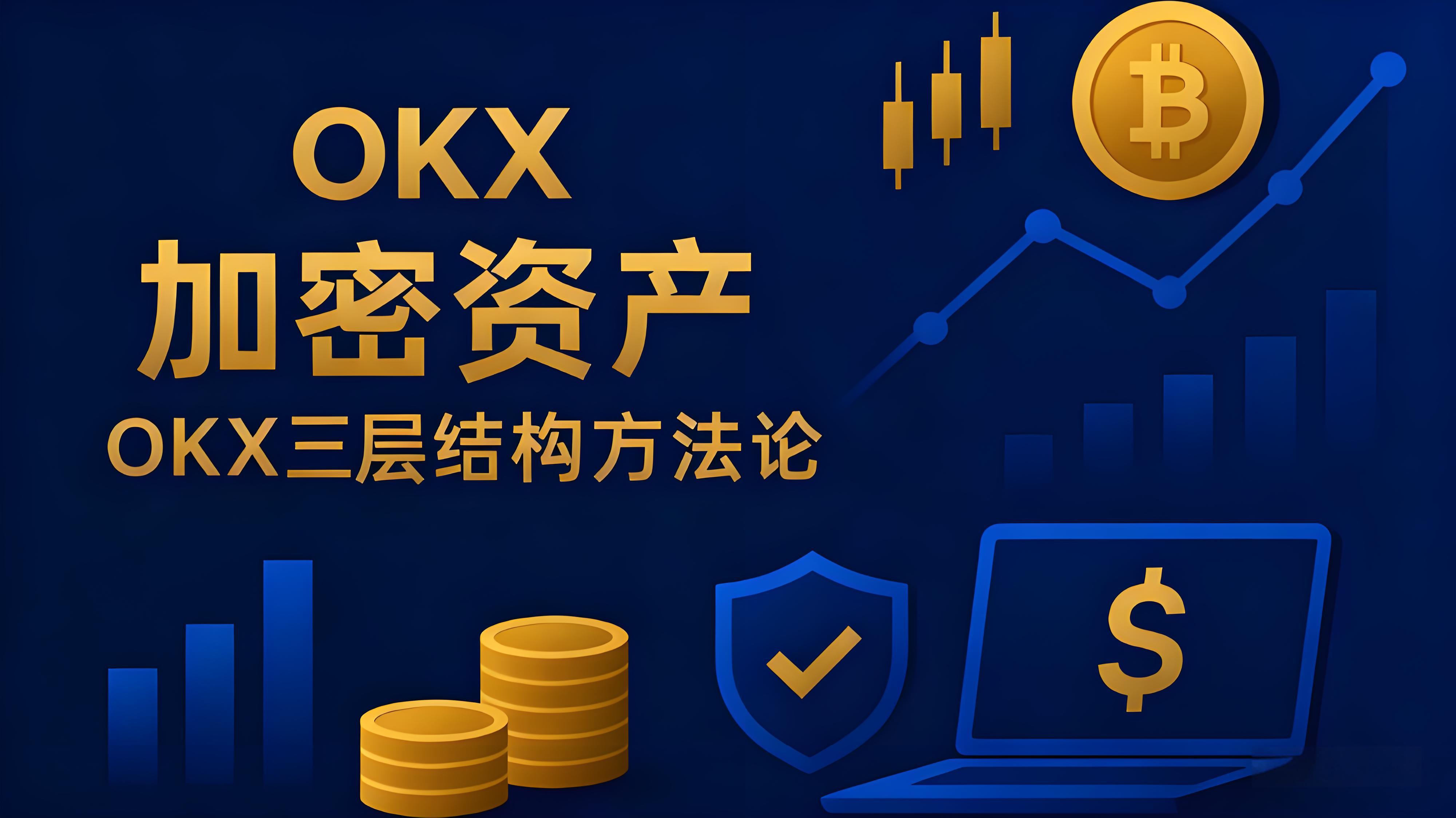 三大策略能否稳赚不赔？