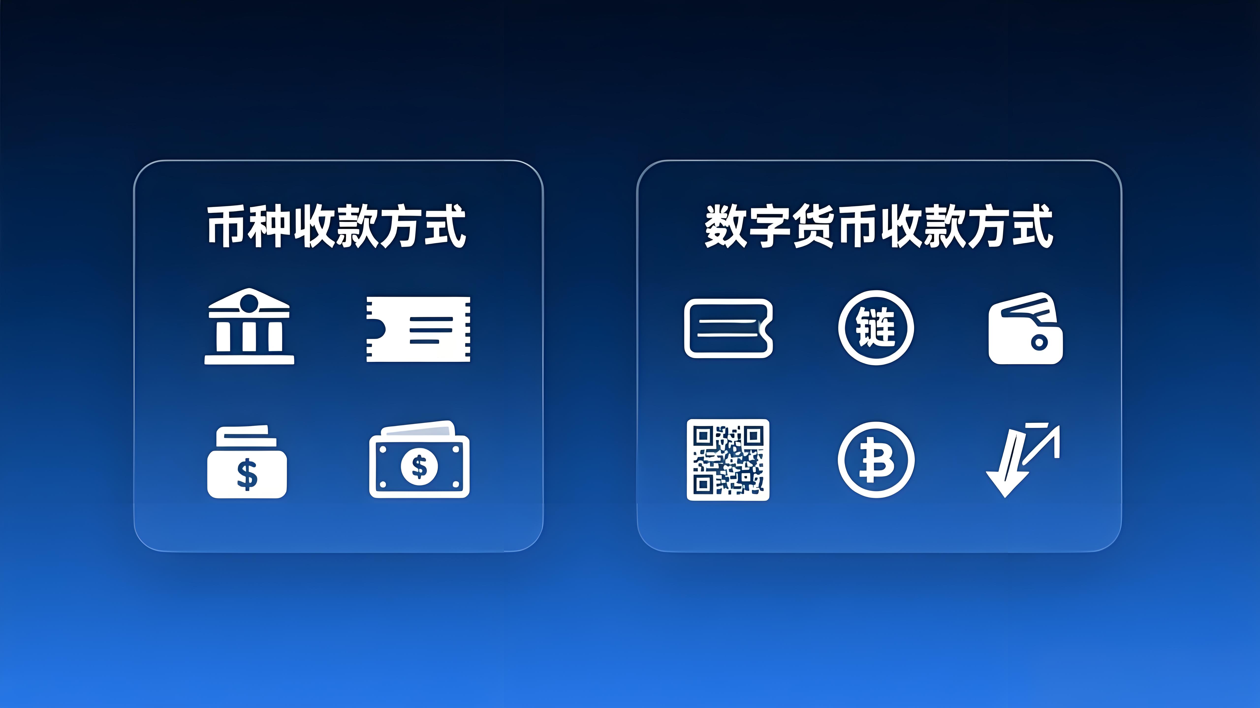 币种和数字货币有哪些收款方式？
