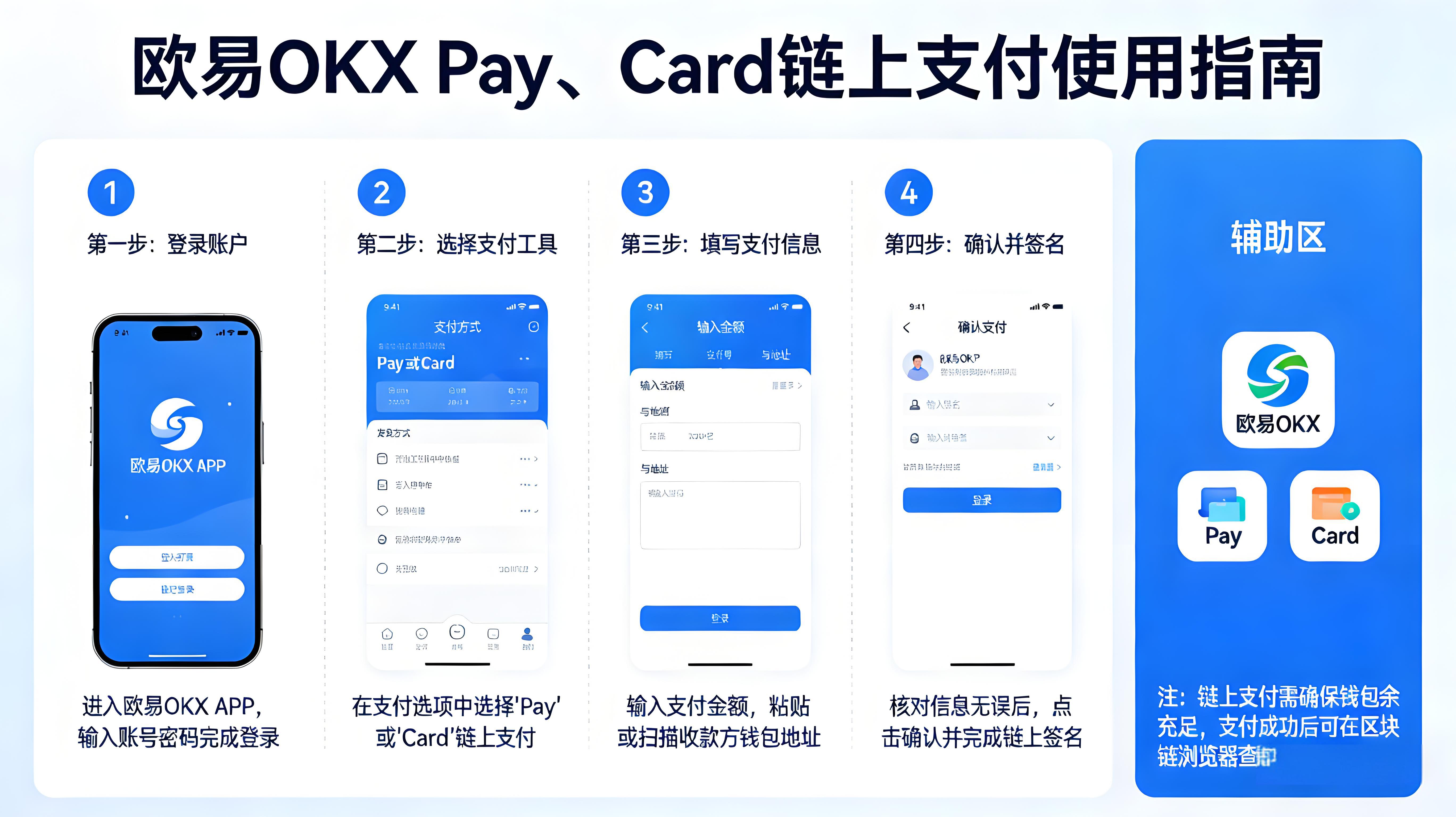 Pay和Card如何使用？