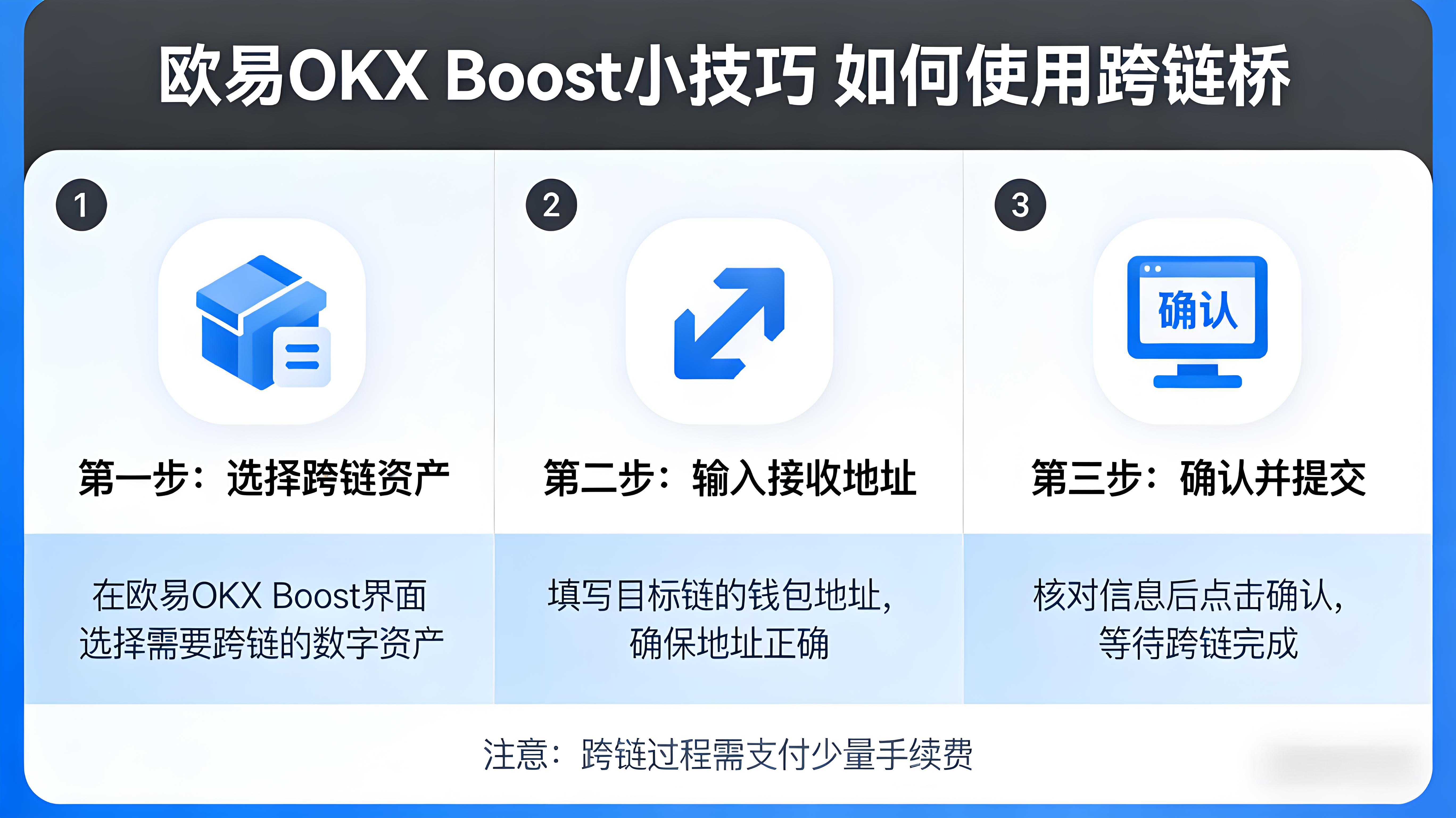 使用欧易OKX Boost跨链桥有哪些技巧？
